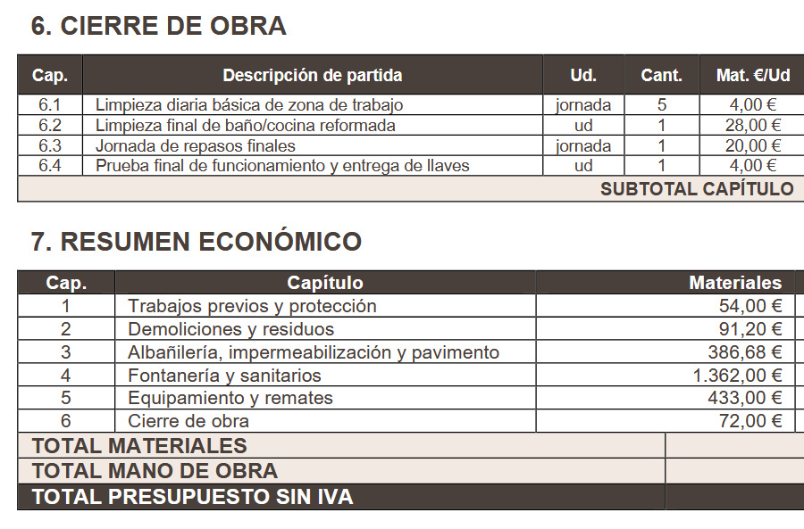 ejemplo zoom 2